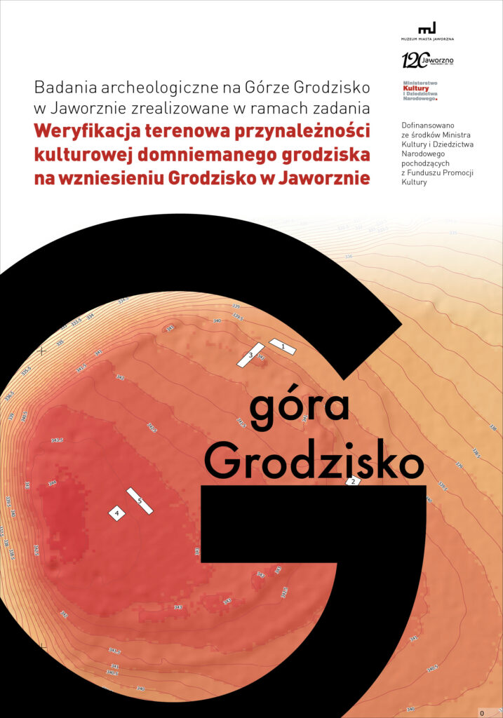 grodzisko - badania - plakat